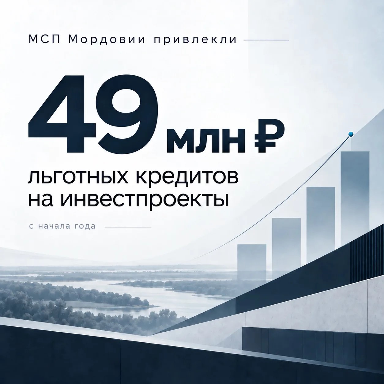 Реализация в Мордовии национальных проектов, предложенных Президентом России.  МСП Мордовии привлекли 49 млн рублей льготных кредитов на инвестпроекты